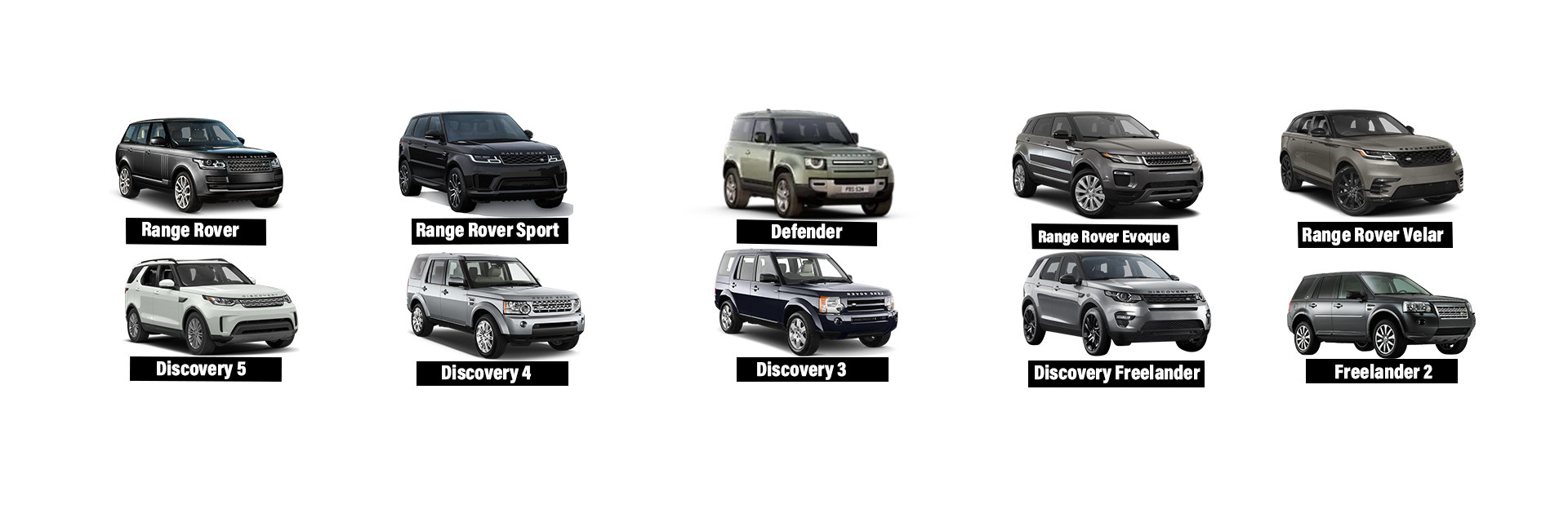 calidad Partes del motor de Land Rover fábrica